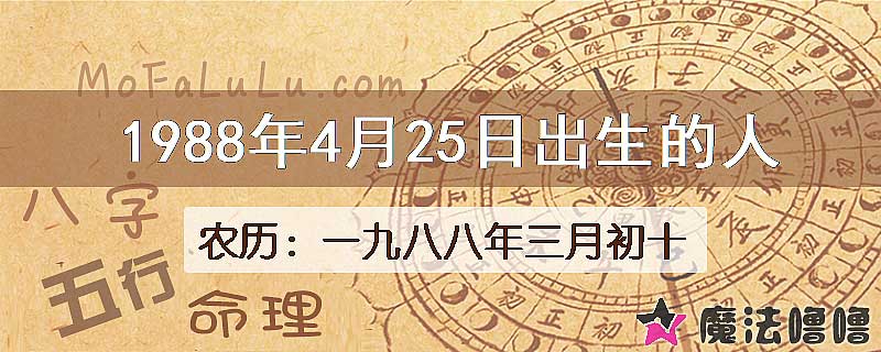1988年4月25日出生的人