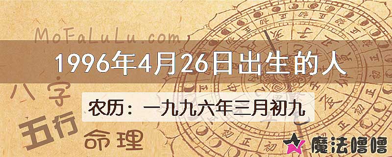 1996年4月26日出生的八字怎么样？