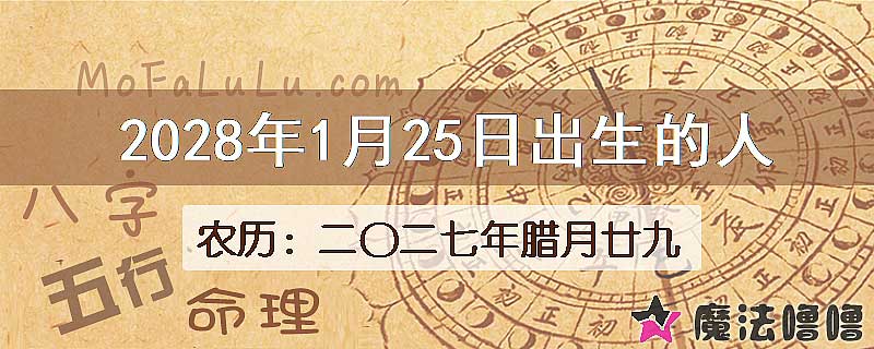 2028年1月25日出生的人