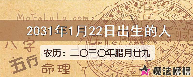 2031年1月22日出生的人