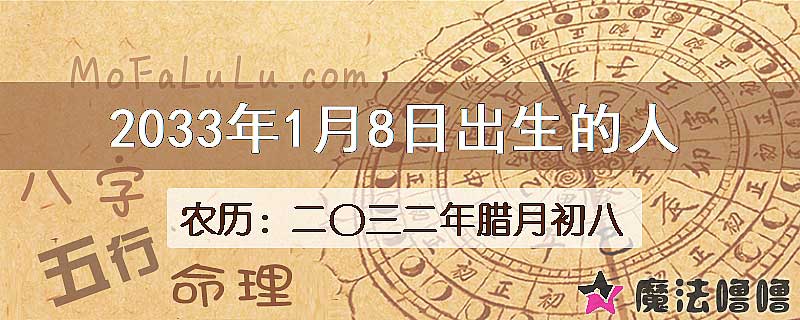 2033年1月8日出生的人