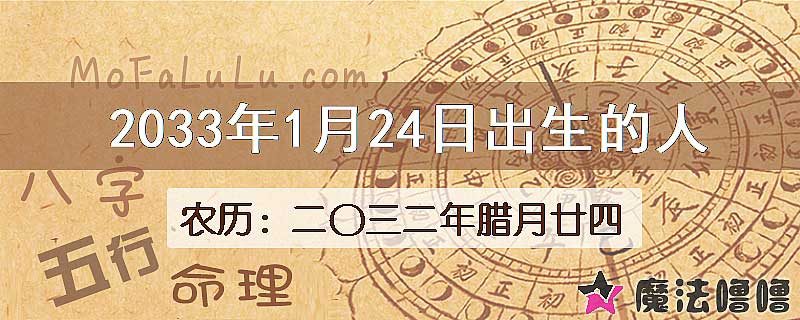 2033年1月24日出生的人