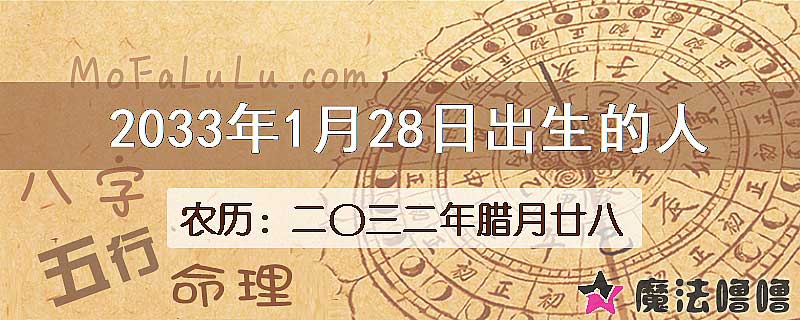2033年1月28日出生的人