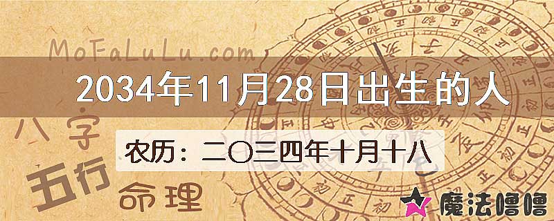 2034年11月28日出生的人