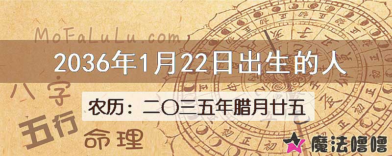 2036年1月22日出生的人