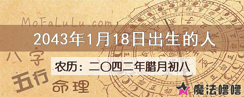 2043年1月18日出生的人